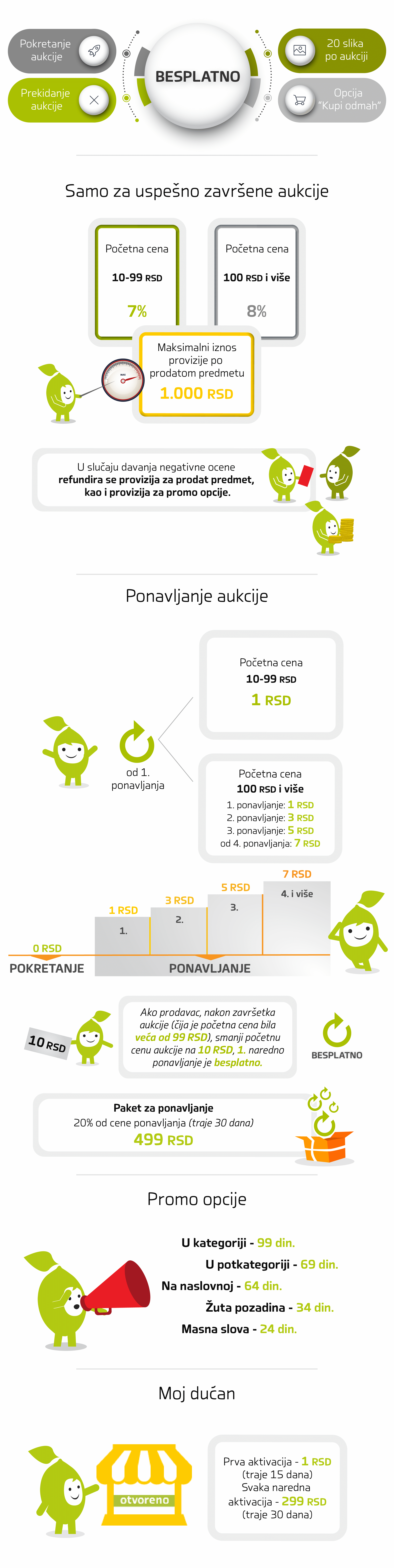 Limundo_Cenovnik_18082025.png