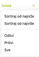Moj_Limundo___Ra_un___Iznos.png